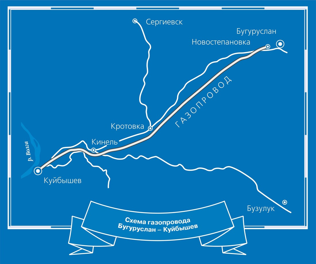 Схема газопровода Бугуруслан — Куйбышев